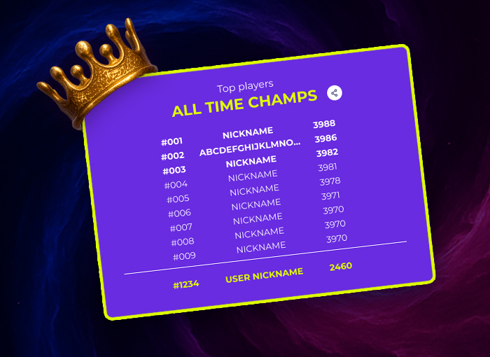 Comment fonctionne Jerkmate Ranked 2 ?